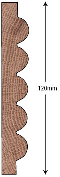 Architrave 120x21mm (METRE)