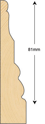 Architrave 96x21mm (METRE)