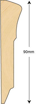 Architrave 90x21mm (METRE)