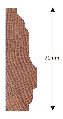 Dado 71x20mm (METRE)