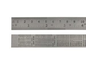 Rule Stainless Steel Metric/imperial 1000mm (EACH)